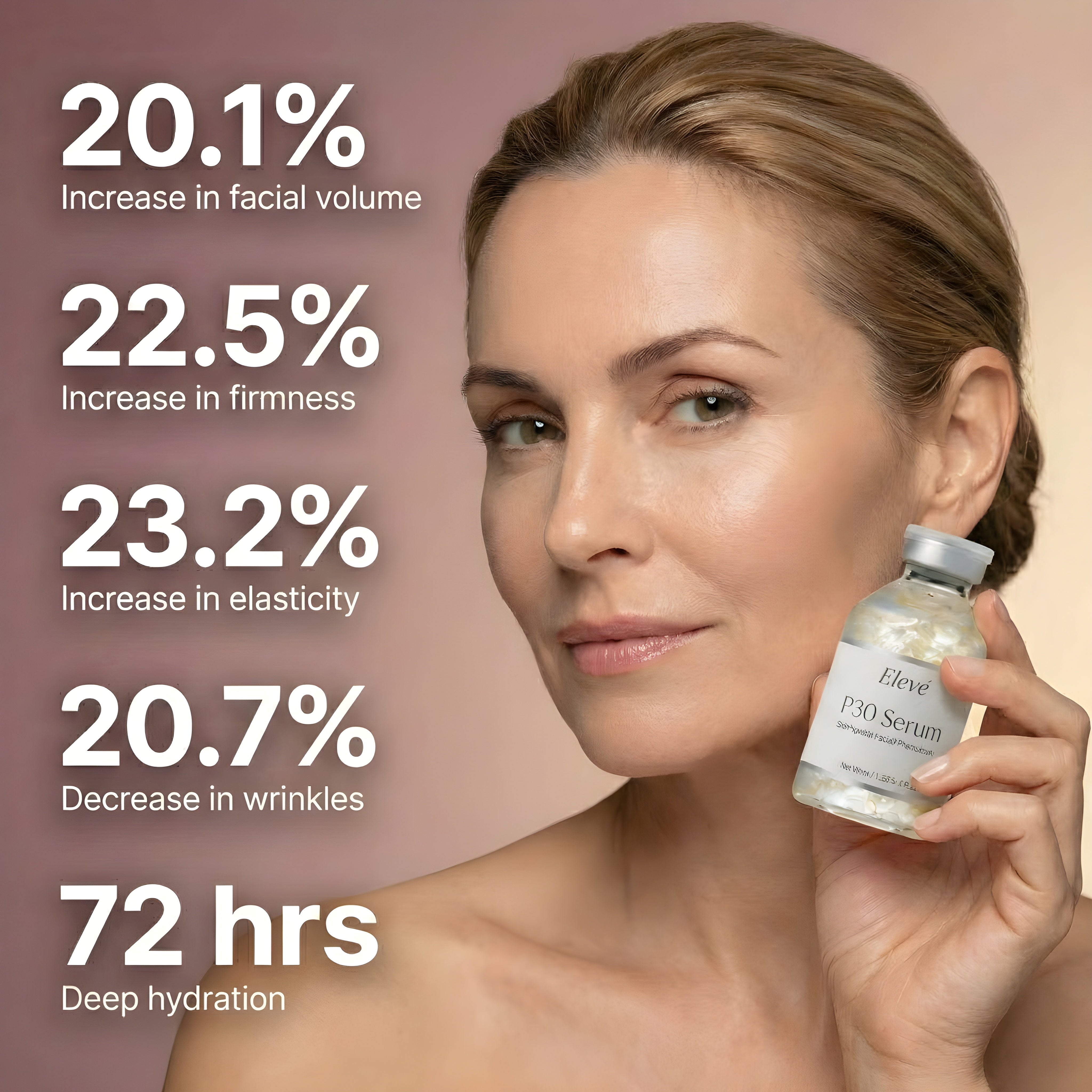 Elevé P30 Serum
