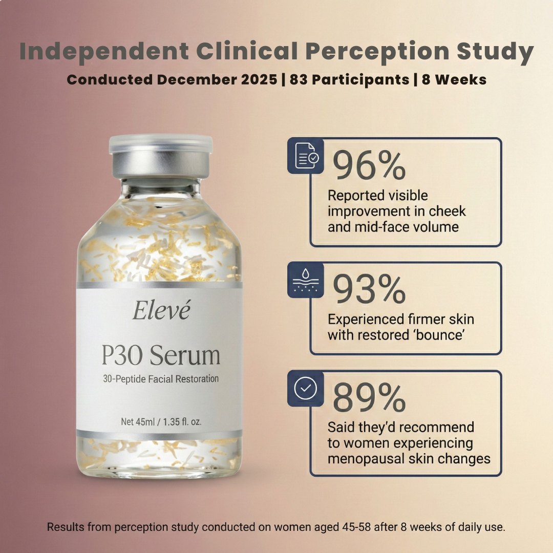 Elevé P-30 Serum