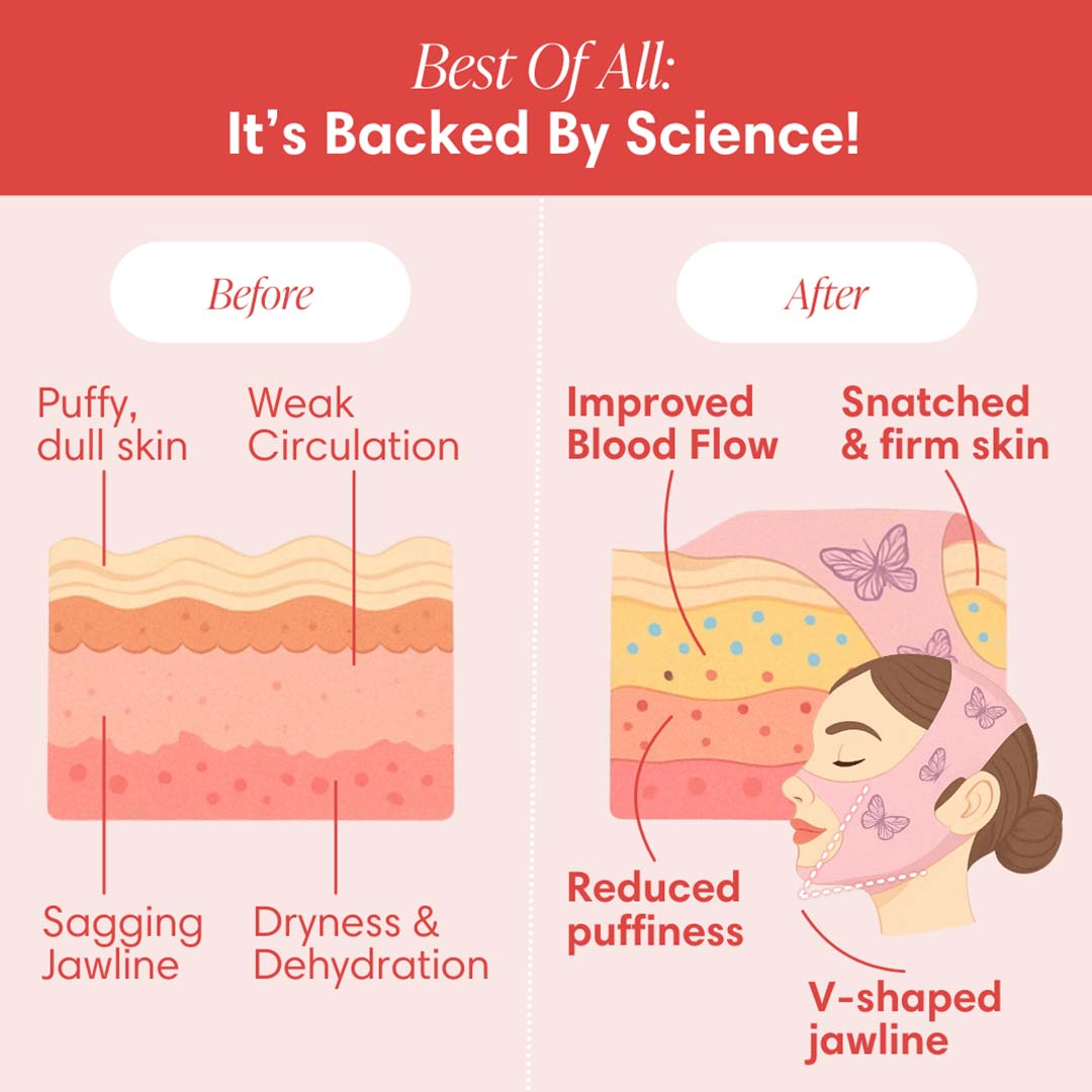 Elevé Ultra-Firm Lifting Strap