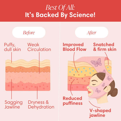 Elevé Ultra-Firm Lifting Strap